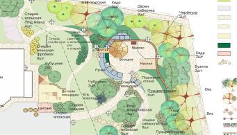 Проектирование - Ландшафтная архитектура и строительство садов "ЛАИСС" Екатеринбург
